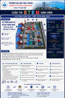 Hệ thống quản trị rủi ro thông minh cho hoạt động cảng biển và logistics được giới thiệu tại Cuộc thi STEM sinh viên