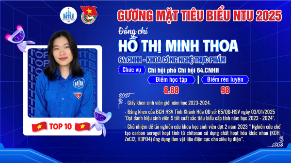 🎊[CÔNG BỐ 🔟 GƯƠNG MẶT TIÊU BIỂU NTU NĂM 2025]🎊