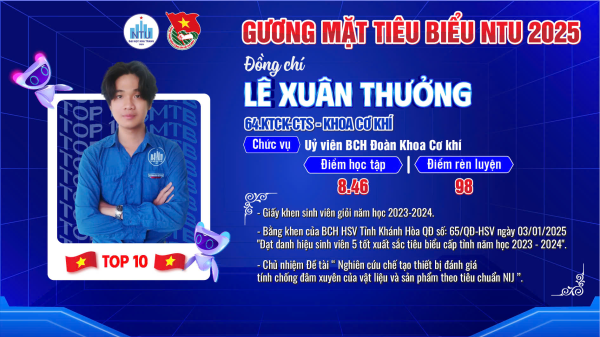 🎊[CÔNG BỐ 🔟 GƯƠNG MẶT TIÊU BIỂU NTU NĂM 2025]🎊